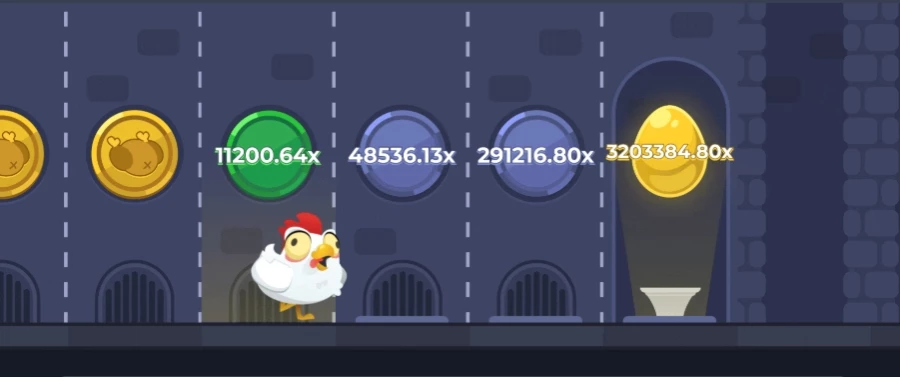 Chicken Road bonus